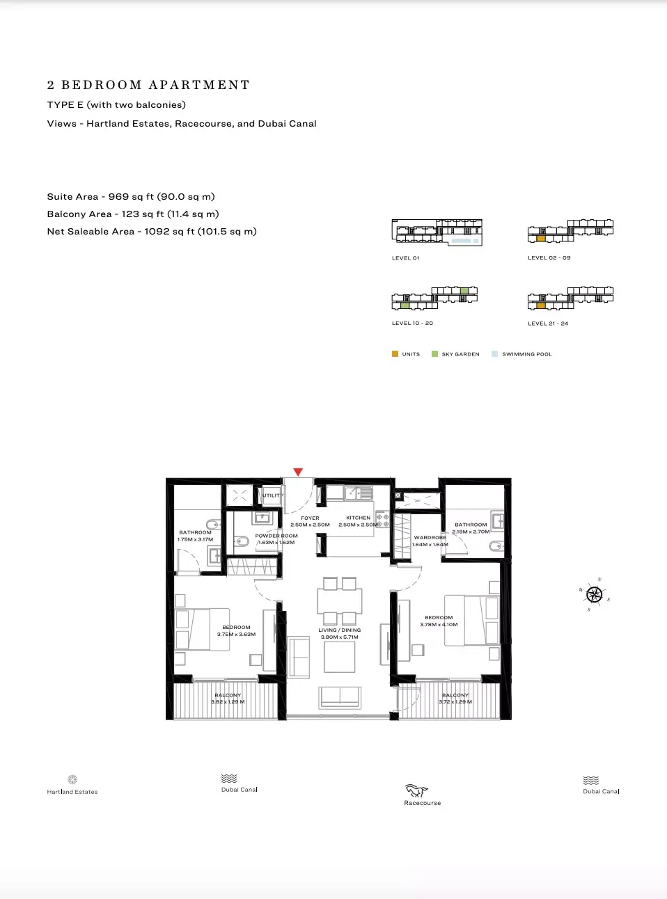 layout