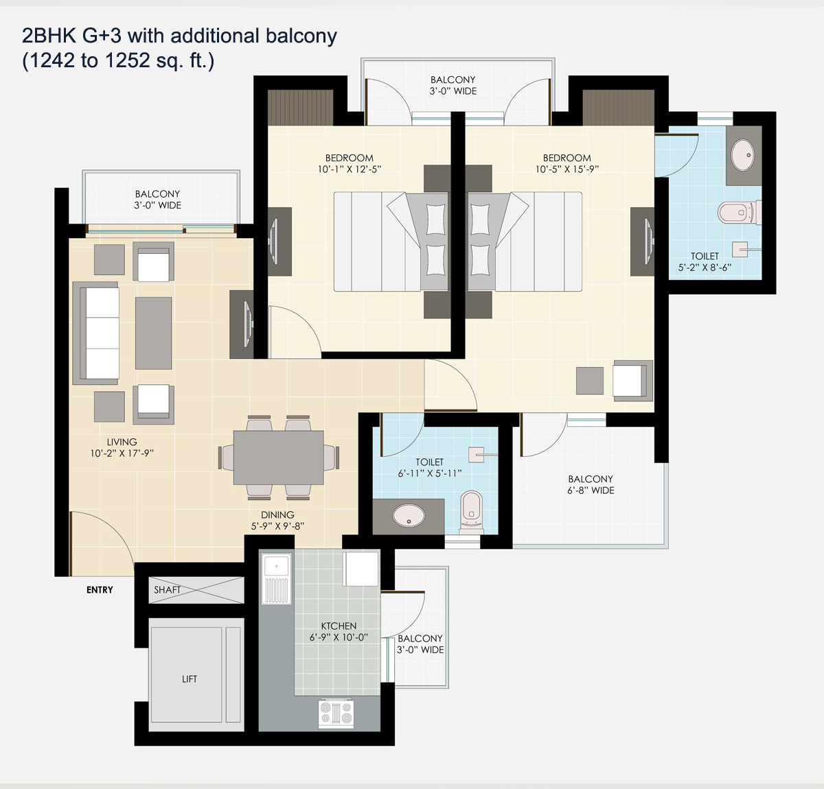 layout