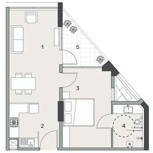layout