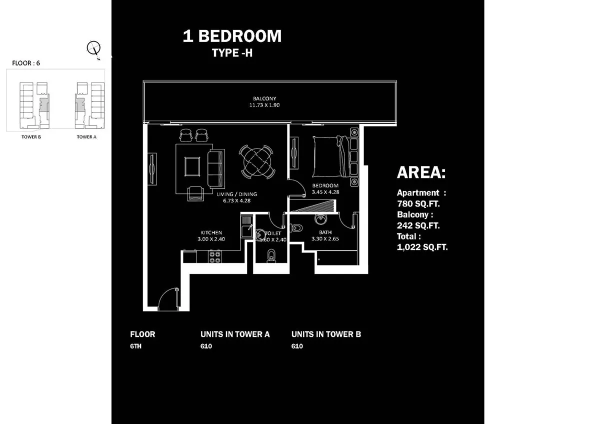 layout