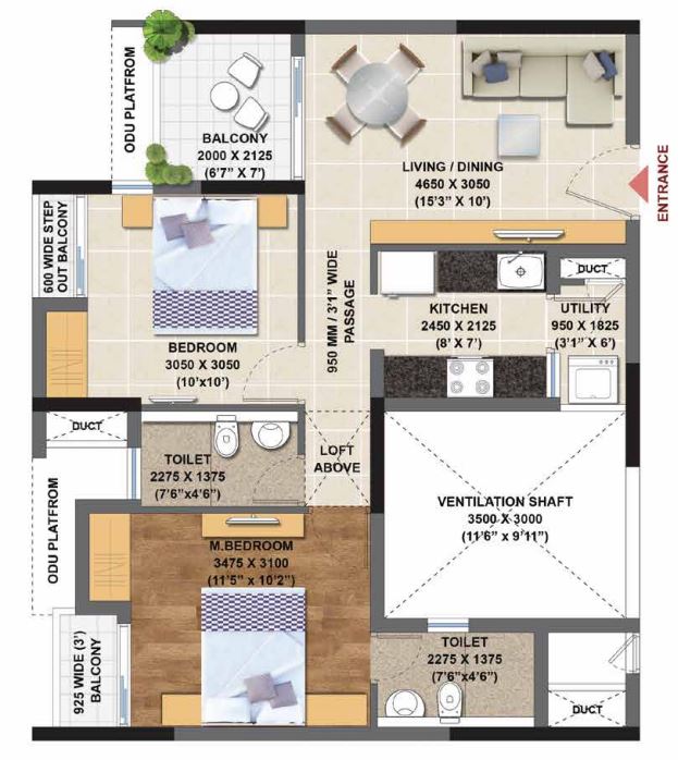 layout