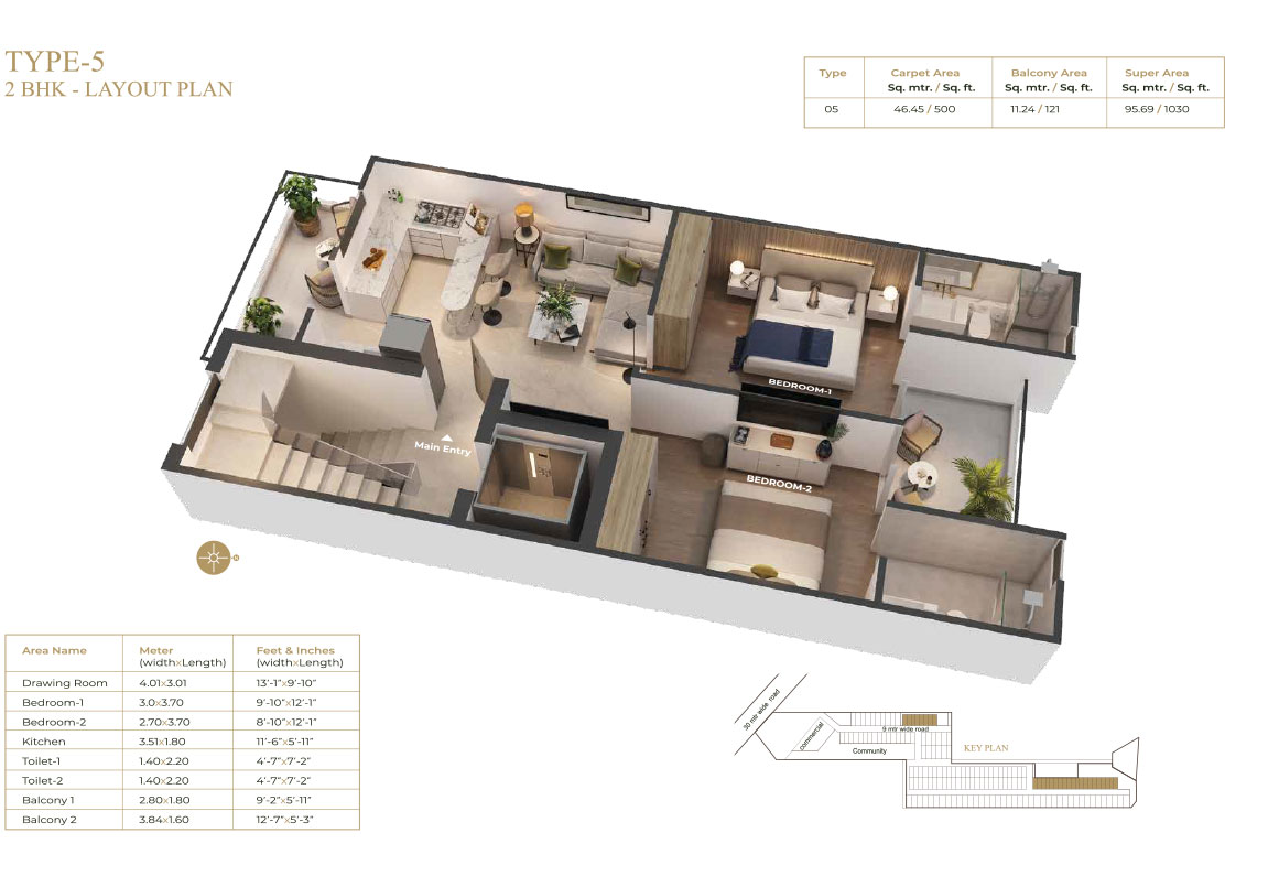 layout
