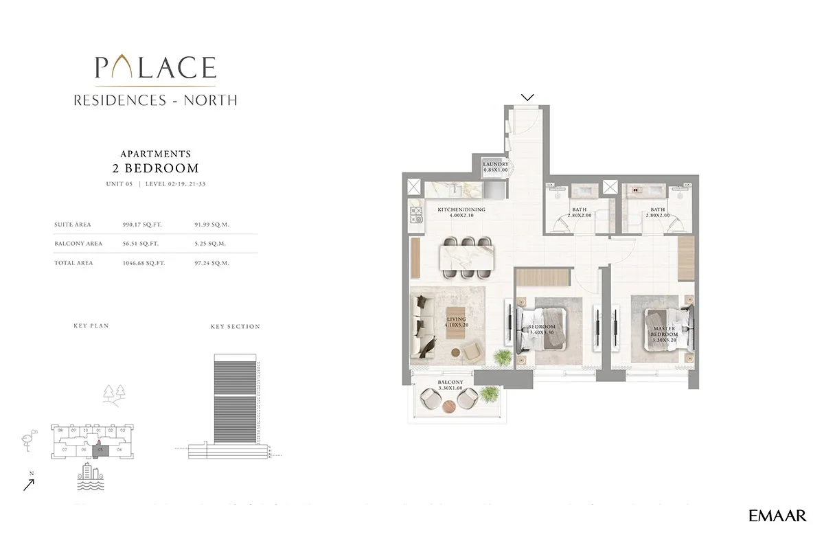 layout