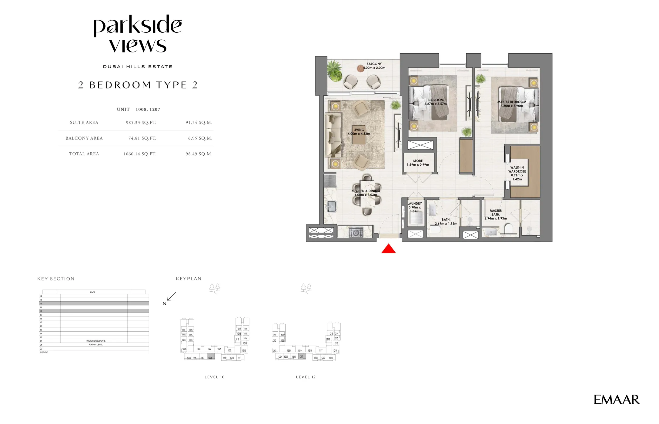 layout