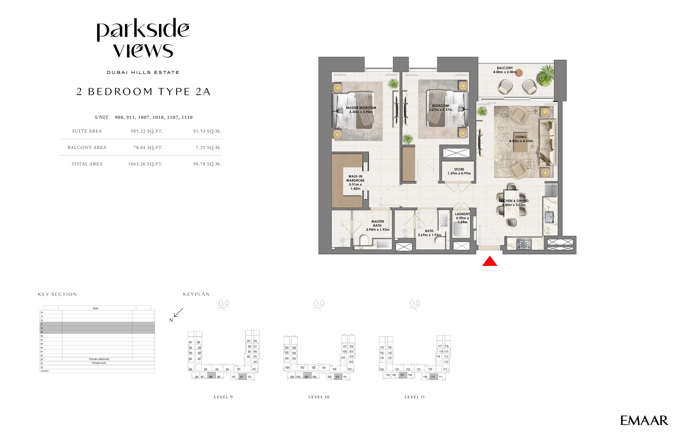 layout