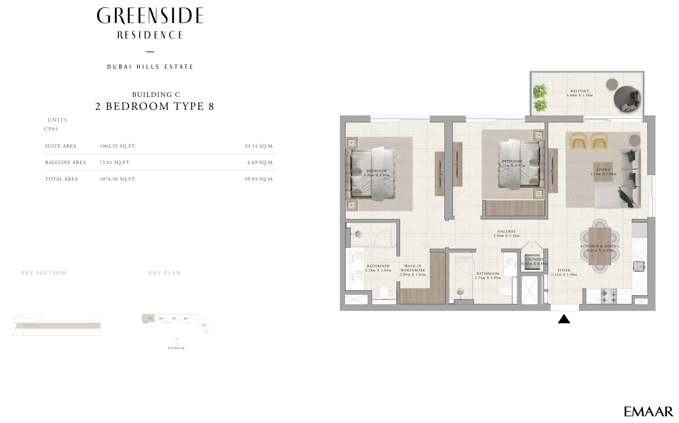 layout