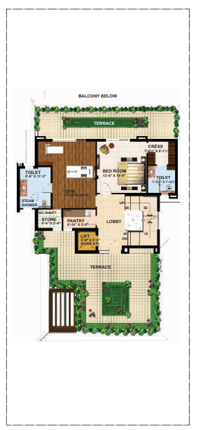 layout