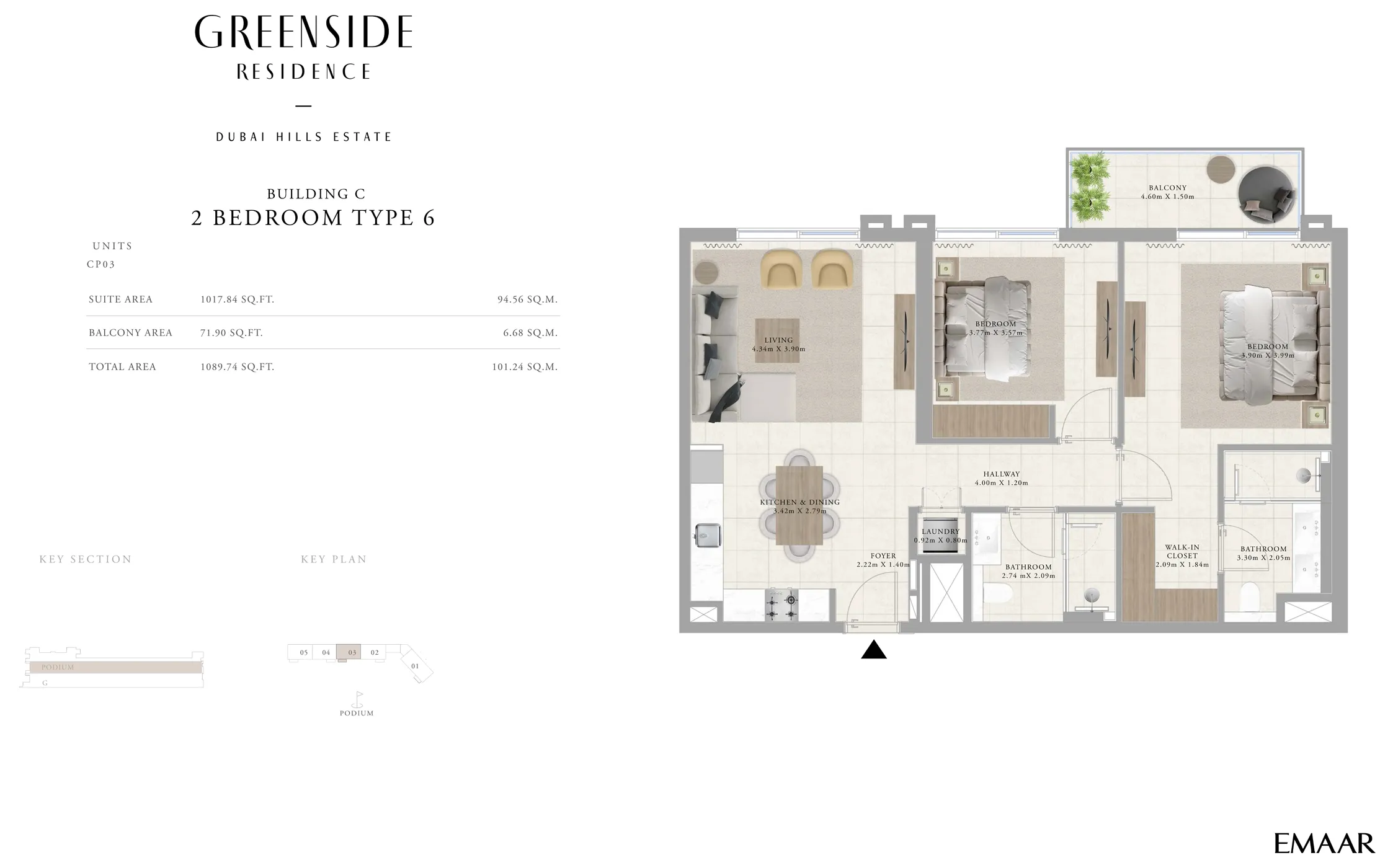 layout