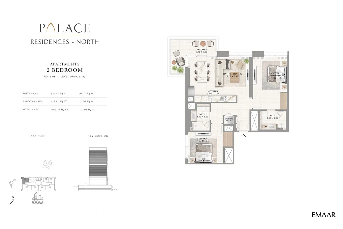 layout