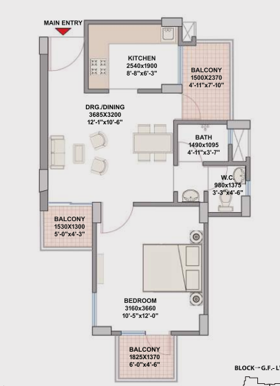 layout