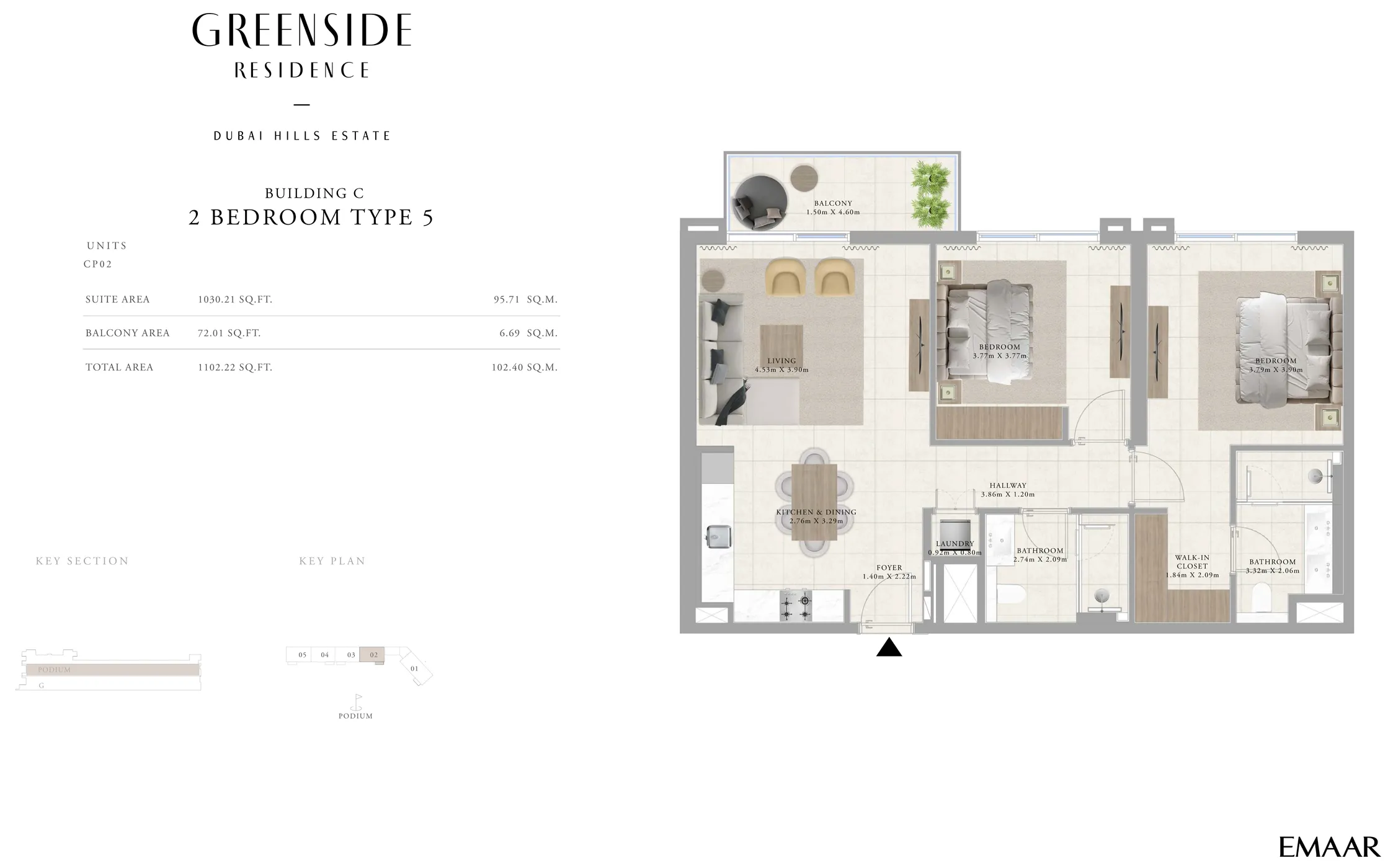 layout