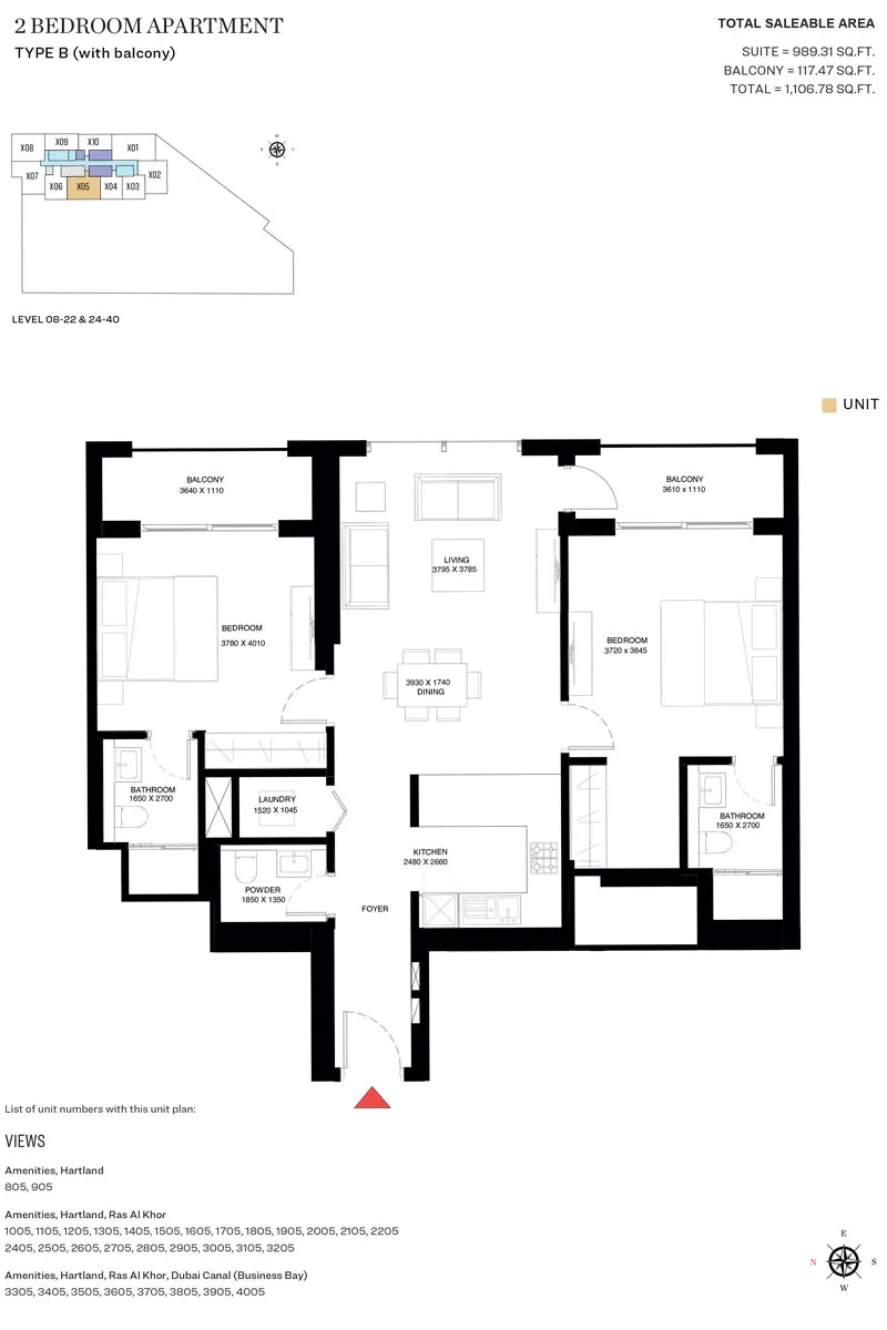 layout