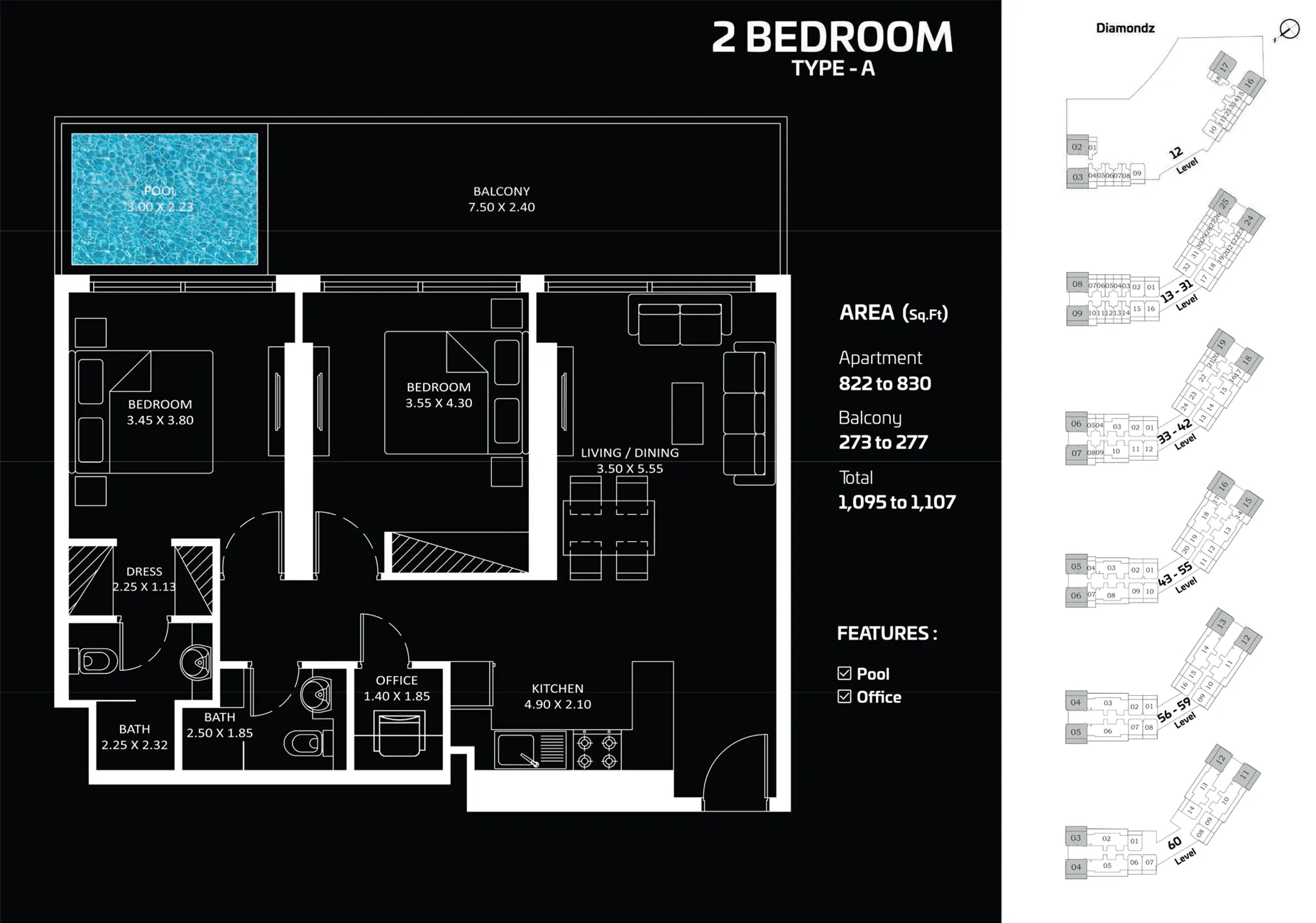 layout