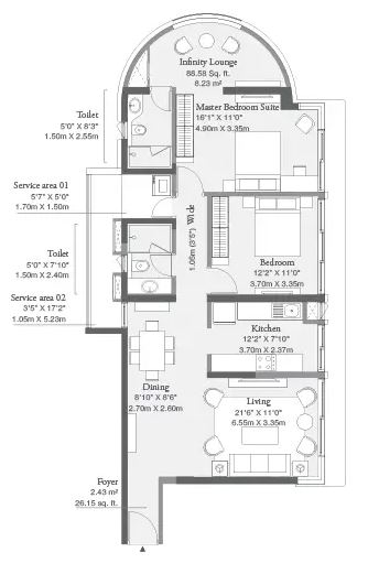 layout