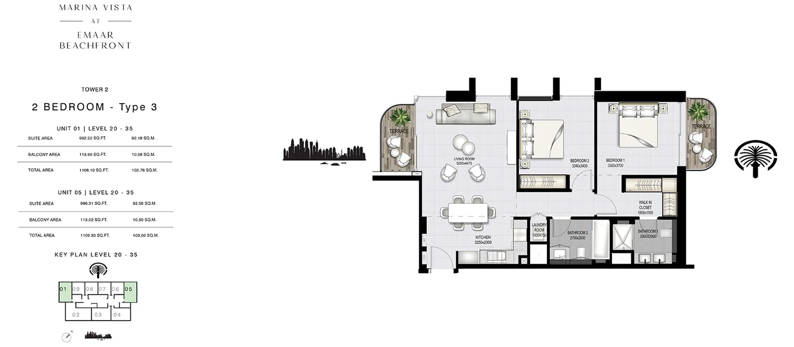 layout