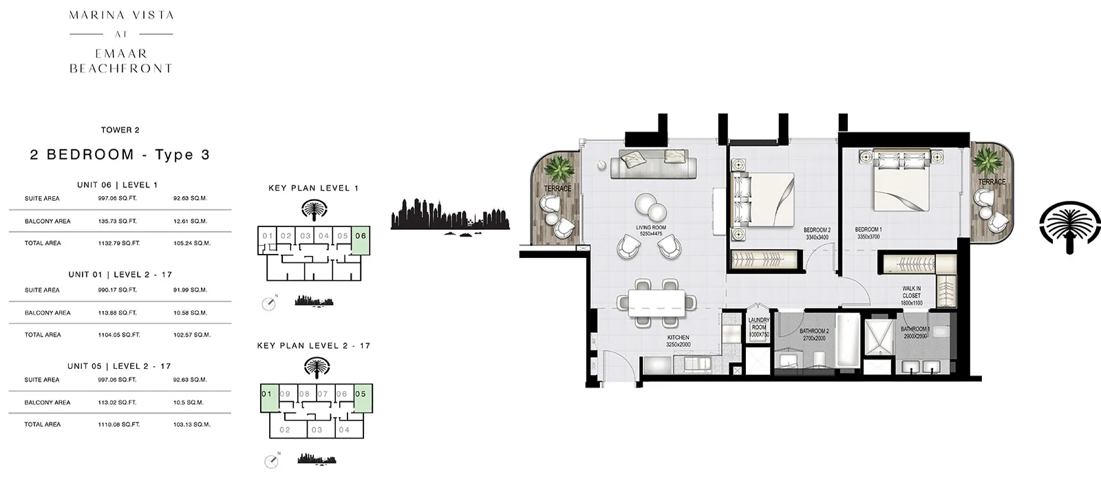 layout