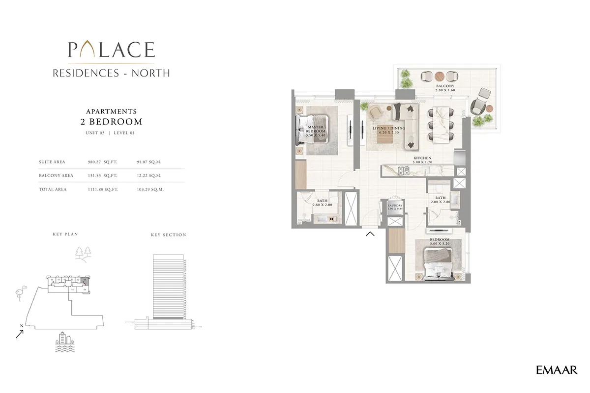 layout