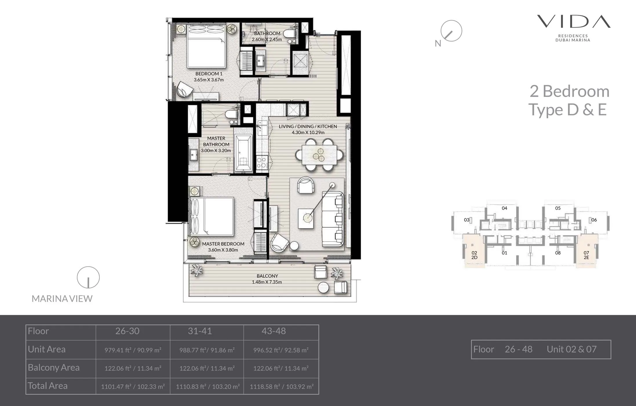 layout