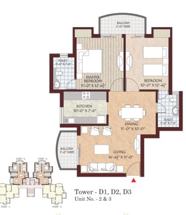 layout