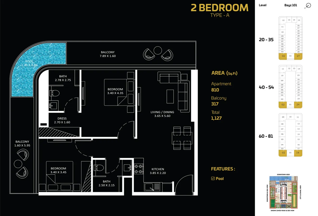 layout