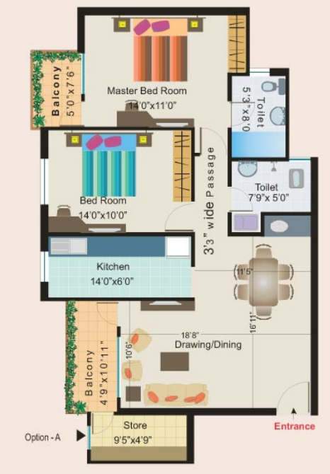 layout