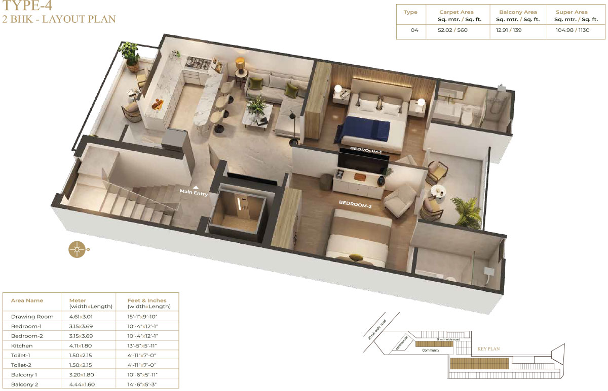layout