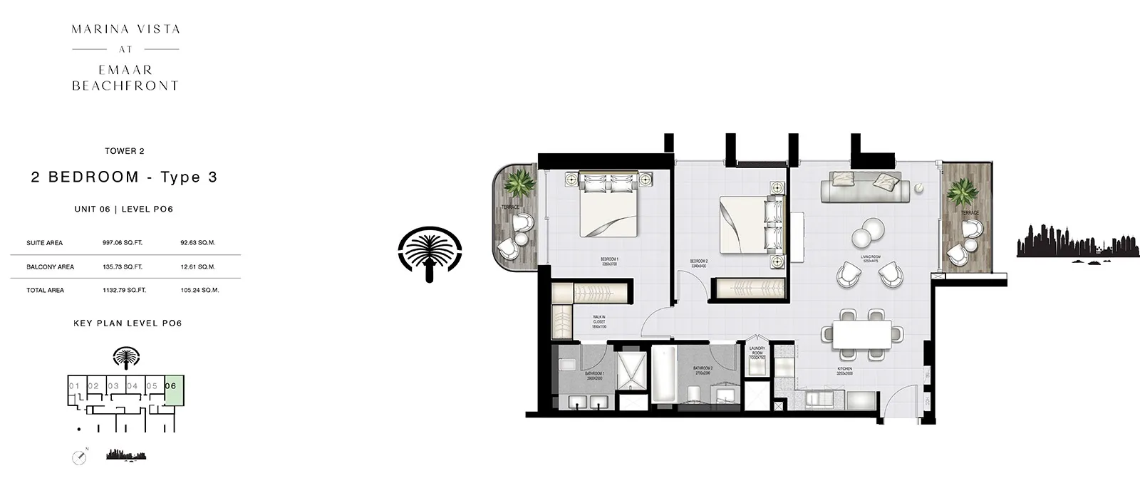 layout