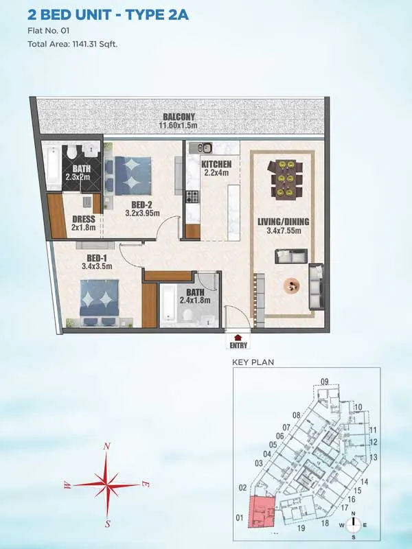 layout