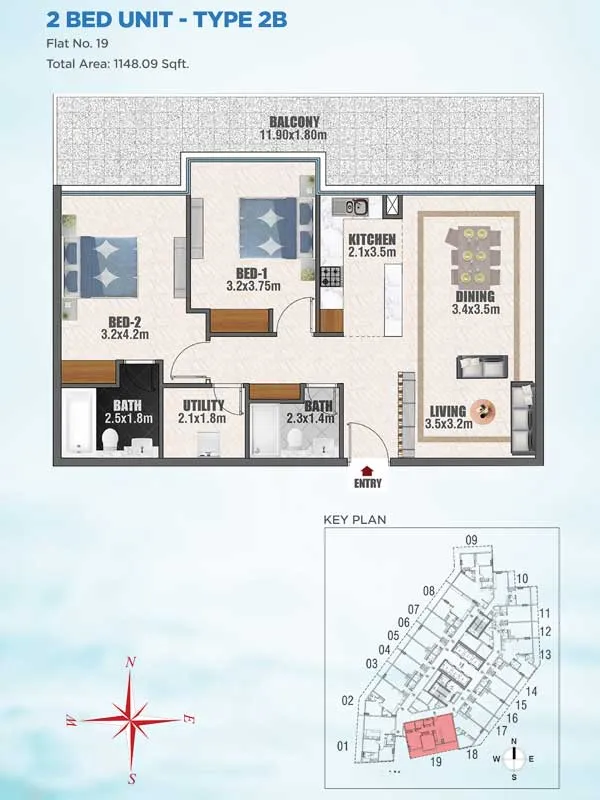 layout
