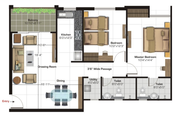 layout