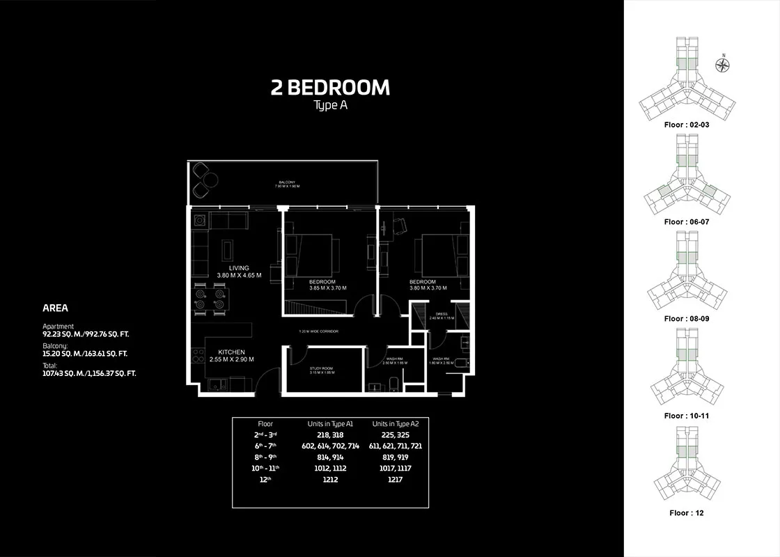 layout