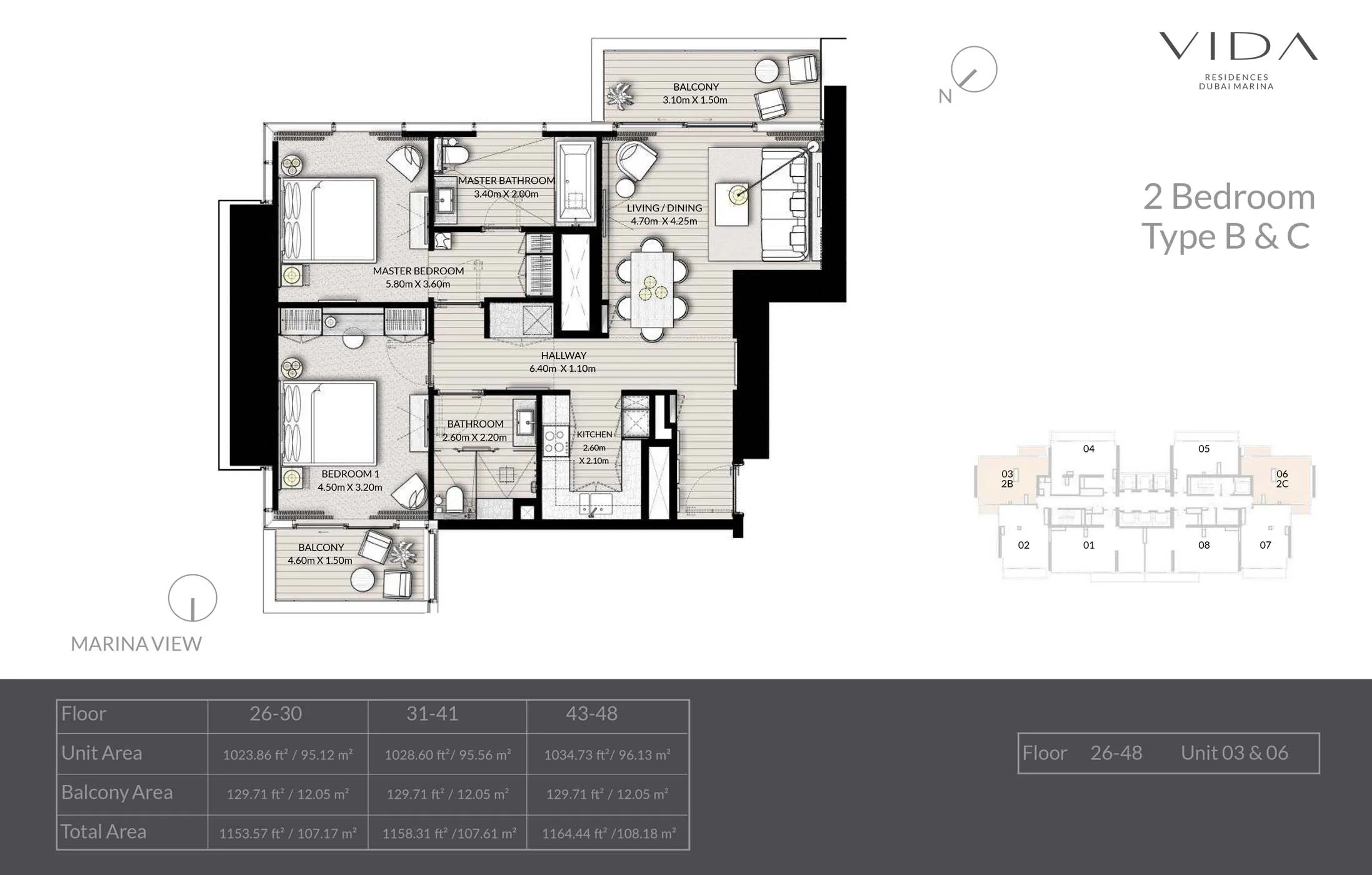 layout