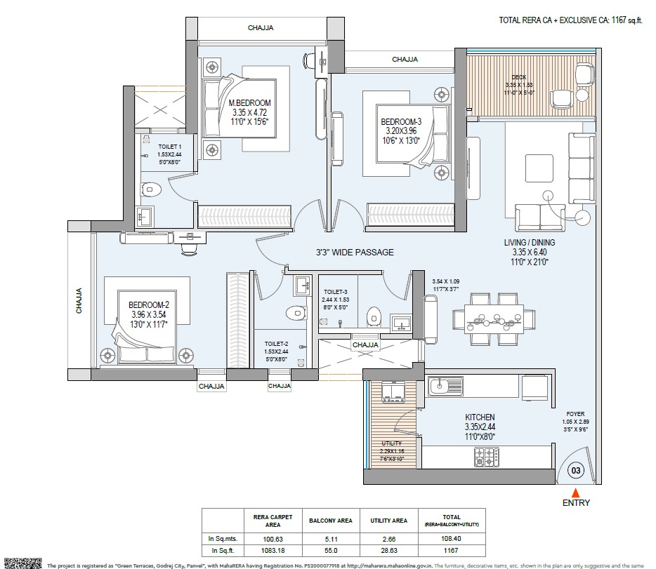 layout