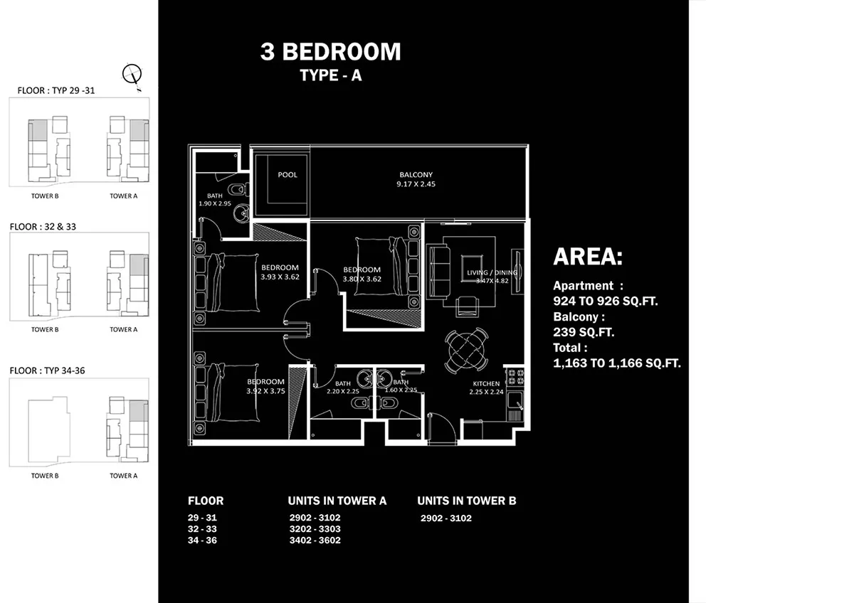 layout