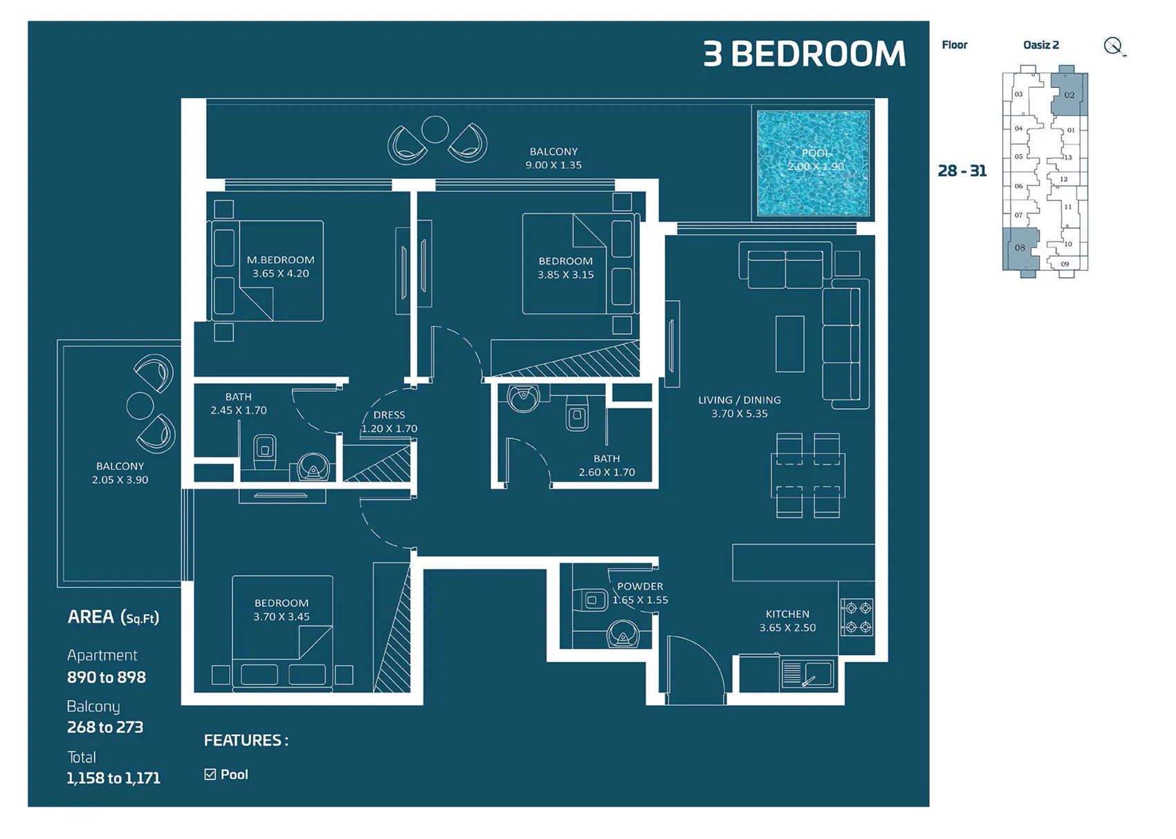 layout
