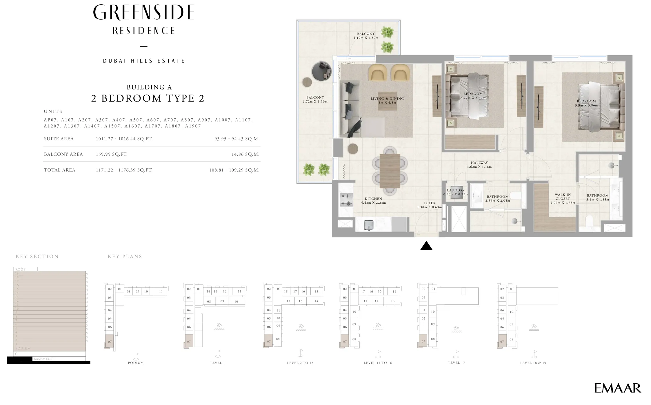 layout