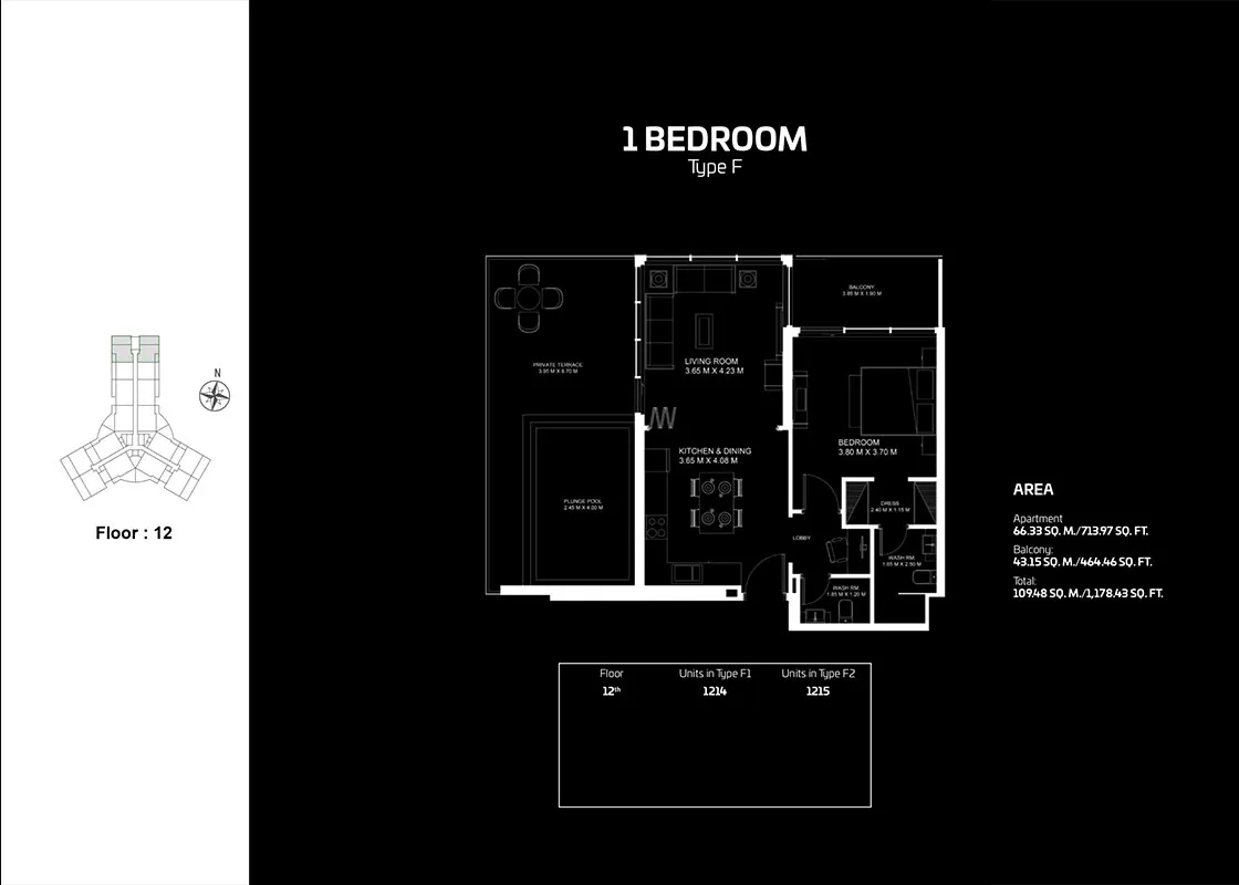 layout