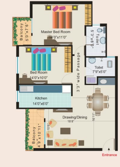 layout