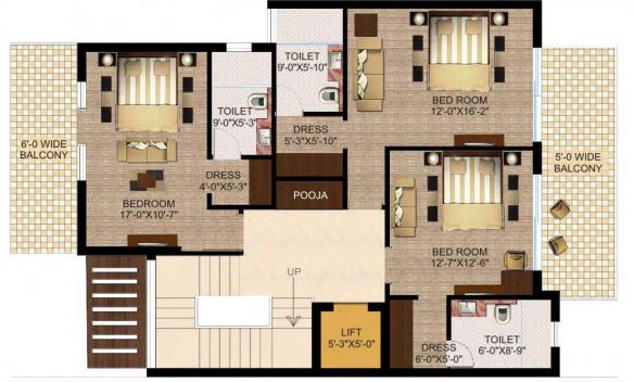 layout