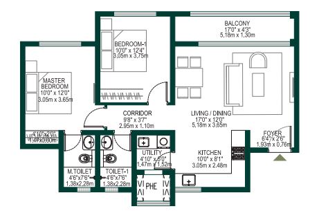 layout