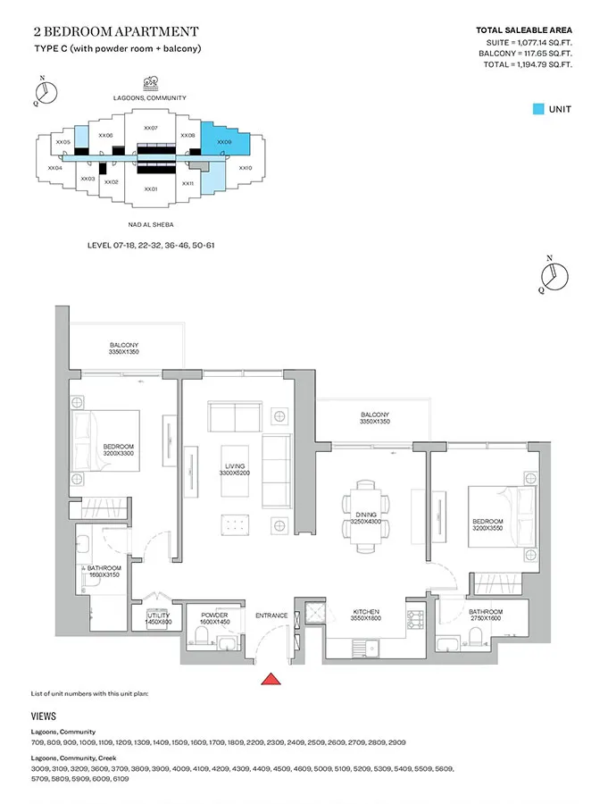 layout
