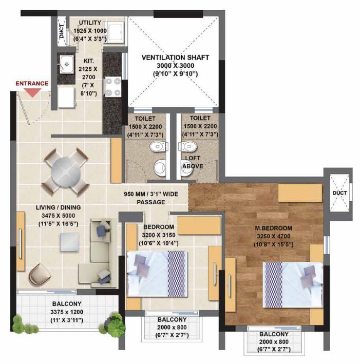 layout