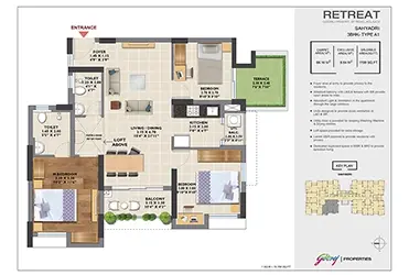 layout