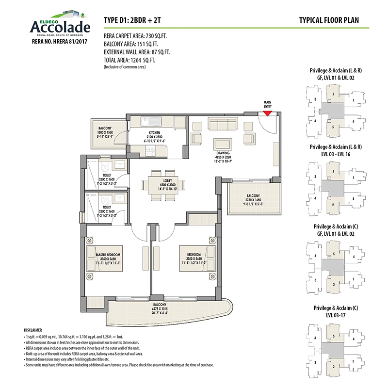 layout