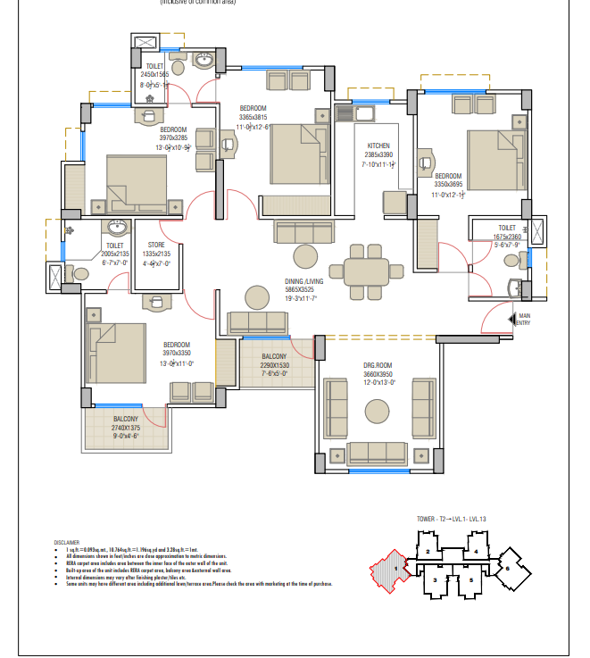 layout