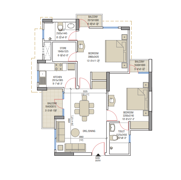 layout