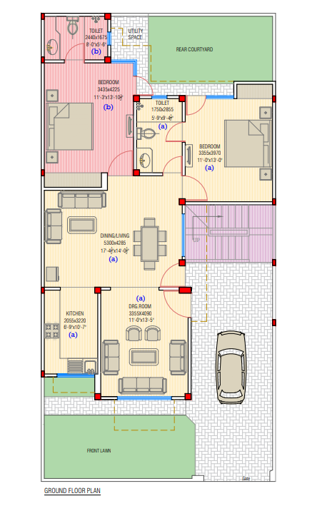 layout