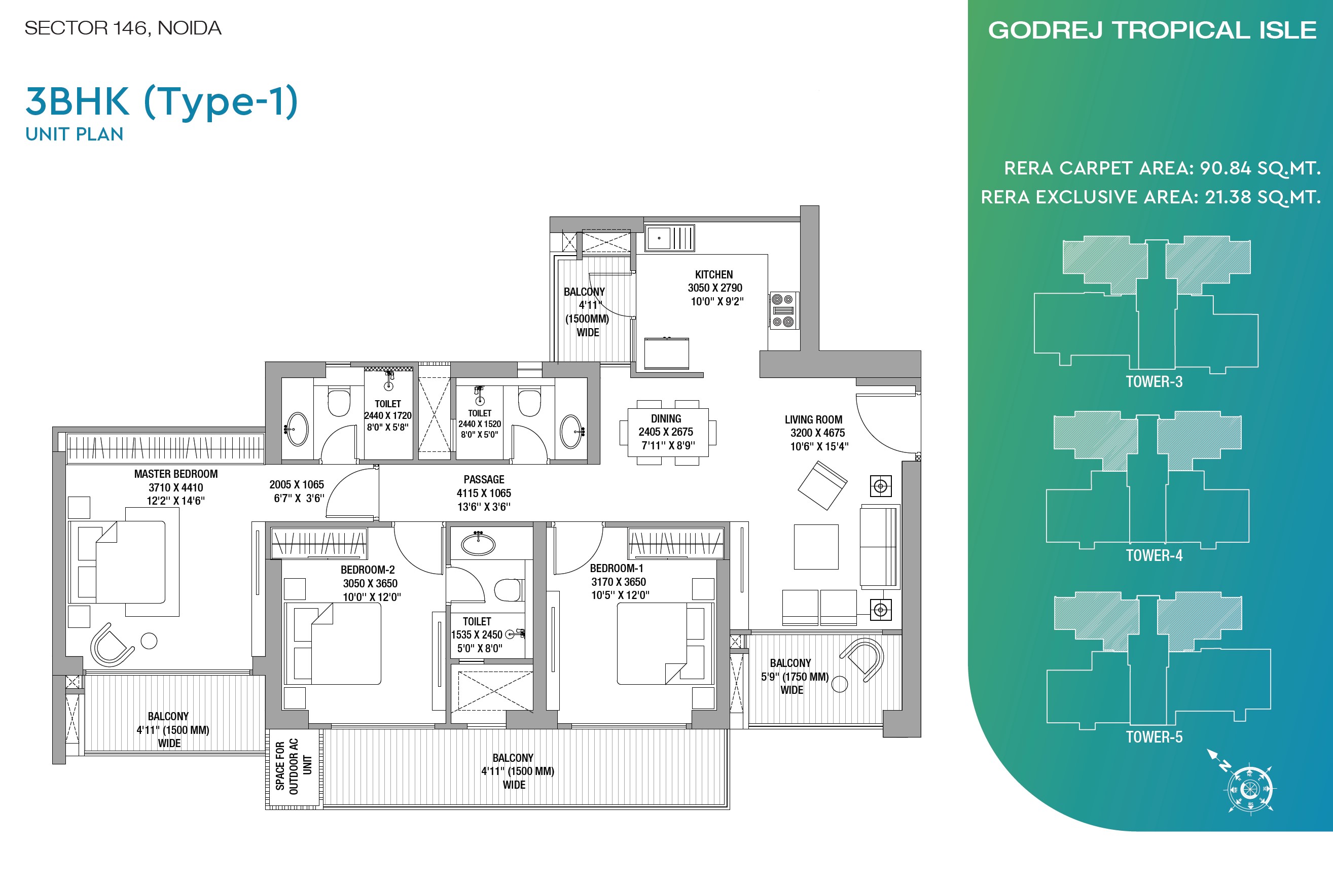 layout