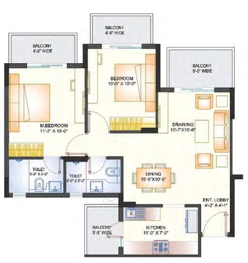 layout