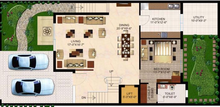 layout